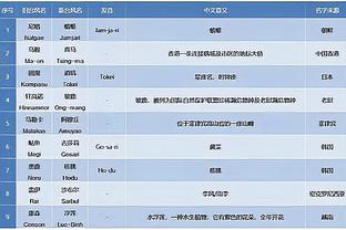 betway必威二维码截图2